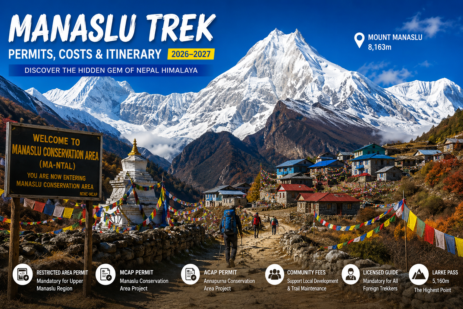 Manaslu Trek Permits, Costs & Itinerary 2026–2027